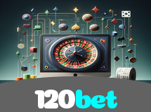 120bet – Jogos de Cassino Online Brasil